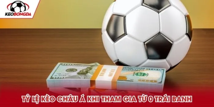 Tỷ lệ kèo châu Á khi tham gia từ 0 trái banh