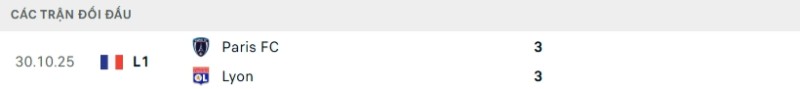 Kết quả đối đầu giữa Lyon vs Paris